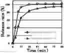 Fig. 01 - Pharmaceutical preparation excellent in light stability and dissolution property