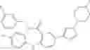 Fig. 37 - PHARMACEUTICAL COMBINATIONS OF EGFR INHIBITORS AND METHODS OF USE THEREOF
