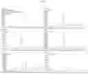 Fig. 03 - Composition for treating atopic dermatitis