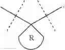 Fig. 09 - PTH PRODRUGS