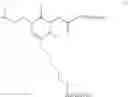 Fig. 69 - PTH PRODRUGS