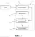 Fig. 04 - Running parameters detection system for treadmills and detection method thereof