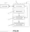 Fig. 05 - Running parameters detection system for treadmills and detection method thereof