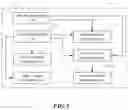 Fig. 06 - Running parameters detection system for treadmills and detection method thereof
