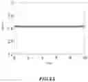 Fig. 07 - Running parameters detection system for treadmills and detection method thereof
