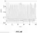 Fig. 08 - Running parameters detection system for treadmills and detection method thereof