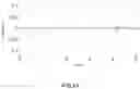 Fig. 09 - Running parameters detection system for treadmills and detection method thereof