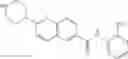 Fig. 232 - Substituted piperazines as selective HDAC1,2 inhibitors