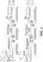 Fig. 06 - Methods of making anti-GP41 antibody-specific capture agents