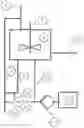 Fig. 01 - Method for producing polymer solutions