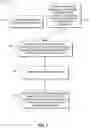 Fig. 02 - RENEWABLE CONTENT CARBOHYDRATE-BASED POLYMERIC MATERIALS WITH HIGH DENSITY AND INCREASED STRENGTH