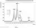 Fig. 02 - Proppants and methods of making and use thereof