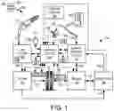 Fig. 02 - Systems and methods for vehicle fuel system and evaporative emissions system diagnostics