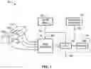 Fig. 02 - Localizing breakdown in a high power RF network