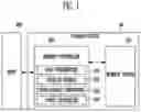 Fig. 02 - Memory controller and method of operating the memory controller