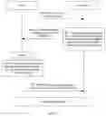 Fig. 07 - Software upgrade management method, server, terminal, apparatus, and storage medium