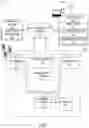 Fig. 02 - Contextualized notifications for verbose application errors
