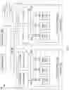 Fig. 02 - Optimizing garbage collection using check pointed data sets
