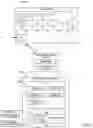 Fig. 08 - Optimizing garbage collection using check pointed data sets