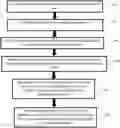 Fig. 01 - Data compression by using cognitive created dictionaries