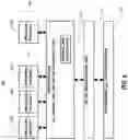 Fig. 07 - Distributed data rights management for peer data pools
