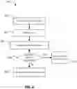 Fig. 04 - Dynamic user interface control system