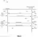 Fig. 05 - Dynamic user interface control system