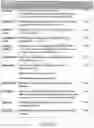 Fig. 07 - Management of building plan documents utilizing comments and a correction list