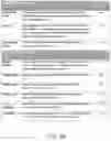 Fig. 08 - Management of building plan documents utilizing comments and a correction list