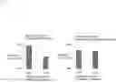 Fig. 10 - Morpheme analysis learning device, morpheme analysis device, method, and program