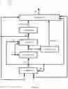 Fig. 07 - Multitask learning as question answering