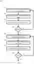 Fig. 08 - Multitask learning as question answering