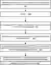 Fig. 01 - Artificial intelligence system using phrase tables to evaluate and improve neural network based machine translation