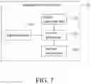 Fig. 06 - System for generating and verifying a matrix barcode, method for generating a matrix barcode, and method for verifying a matrix barcode