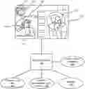 Fig. 01 - Image processing for person recognition