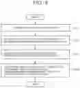 Fig. 07 - INFORMATION PROCESSING SYSTEM