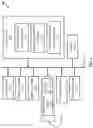 Fig. 02 - SYSTEMS AND METHODS FOR DETECTING EGRESS AT AN ENTRANCE OF A RETAIL FACILITY