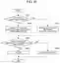Fig. 29 - Information processing apparatus and non-transitory computer readable medium to allow operation without contact