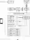 Fig. 01 - Automated media editing operations in consumer devices