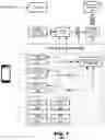 Fig. 02 - Automated media editing operations in consumer devices