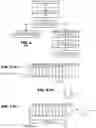 Fig. 04 - Automated media editing operations in consumer devices