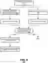 Fig. 05 - Automated media editing operations in consumer devices