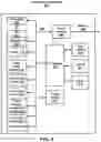Fig. 11 - Resource optimization based on video frame analysis