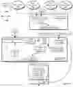 Fig. 12 - SAMPLING STREAMING SIGNALS AT ELASTIC SAMPLING RATES