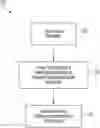Fig. 01 - Systems and methods for video analysis tool for communications coursework scheduling and management