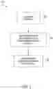 Fig. 03 - Systems and methods for video analysis tool for communications coursework scheduling and management