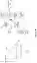 Fig. 19 - Methods and systems for person detection in a video feed