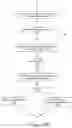 Fig. 42 - Methods and systems for person detection in a video feed