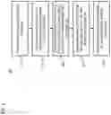 Fig. 03 - Method, apparatus, and system for determining polyline homogeneity