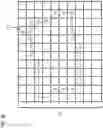 Fig. 15 - Method, apparatus, and system for determining polyline homogeneity
